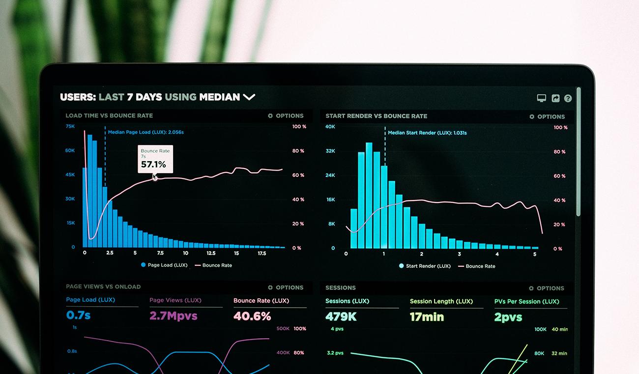 grafico datos empresa
